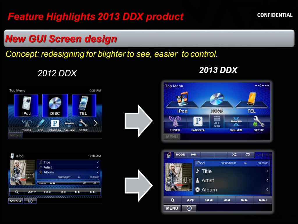 17 Feature Highlights 2013 DDX product New GUI Screen design 2012 DDX 2013 DDX